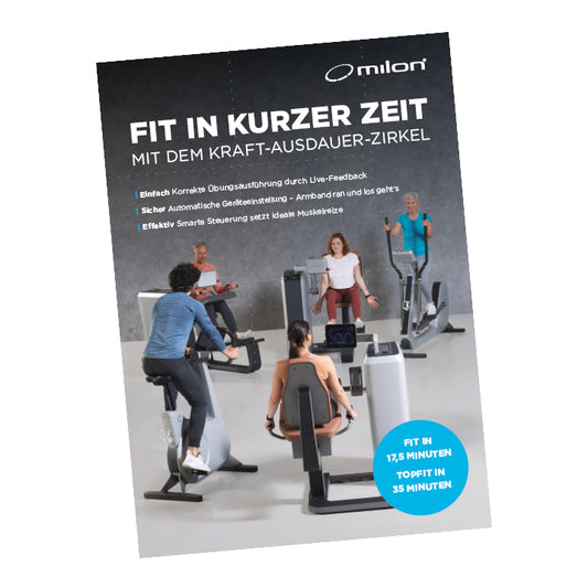 Plakat milon Kraft-Ausdauer-Zirkel, 5 Stück