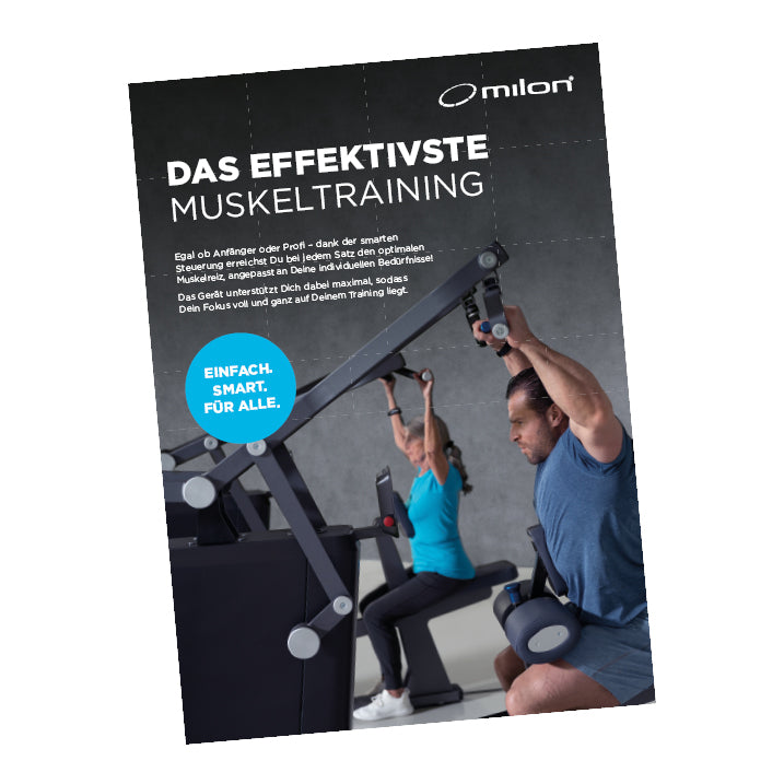 Plakat milon free Fitness, 5 Stück