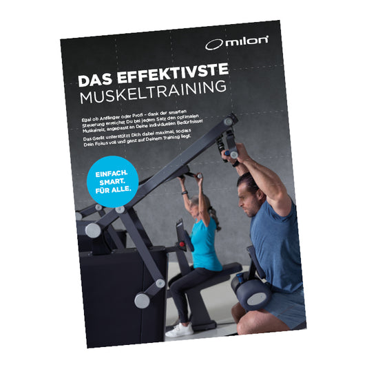 Plakat milon free Fitness, 5 Stück