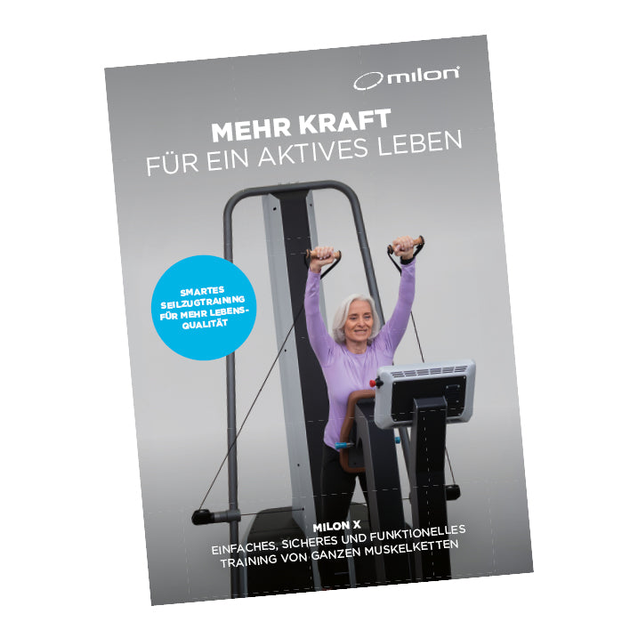 Plakat milon X Physio, 5 Stück