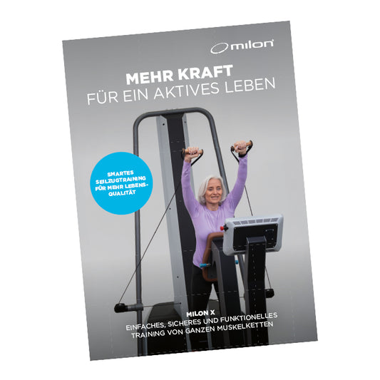 Plakat milon X Physio, 5 Stück
