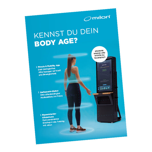Plakat milon YOU, 5 Stück